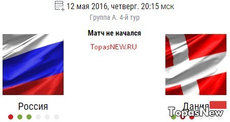 Хоккей: США Чехия 19.05.2016 Чемпионат Мира смотреть онлайн