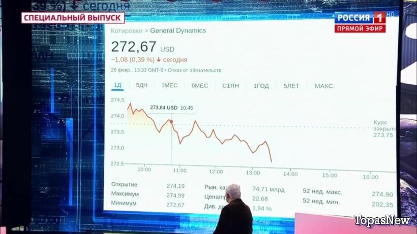 60-ṃинẏƫ27 февраля 2024 смотреть онлайн последний выпуск