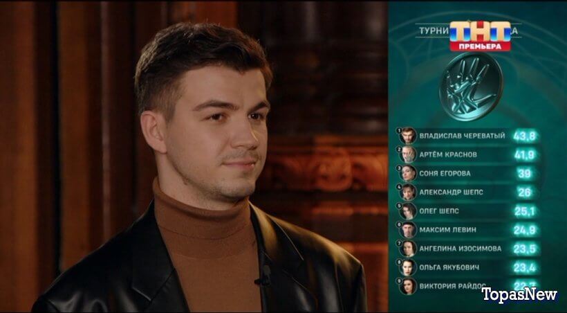 Экстрасенсы битва сильнейших 5 выпуск 15.02.25 смотреть онлайн