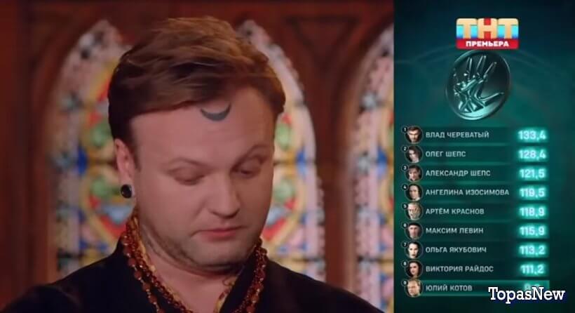 Экстрасенсы битва сильнейших 03.05.25 16 выпуск смотреть онлайн