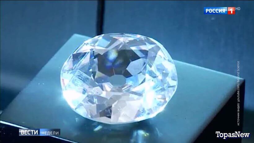 Вести недели с Дмитрием Киселёвым 07.09.25 смотреть онлайн