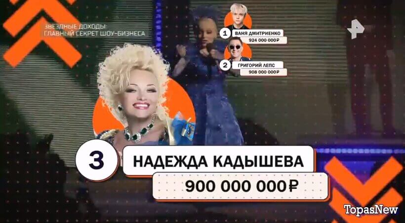 Звёздные доходы: главный секрет шоу бизнеса РЕН ТВ смотреть онлайн