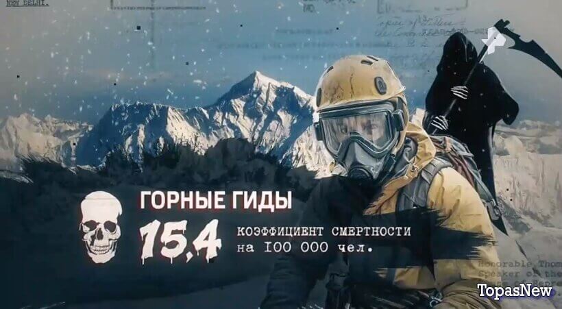 На волосок от смерти: самая опасная работа смотреть онлайн